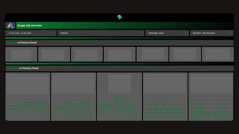 Performance Dashboard